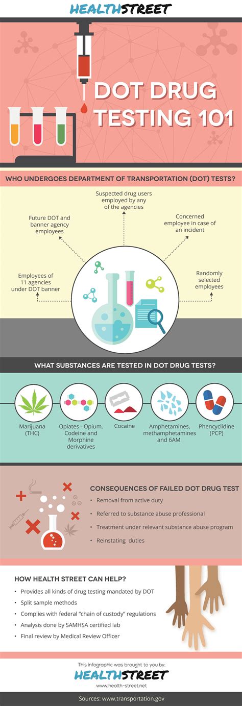 is a dot drug test harder to pass|dot drug test results time.